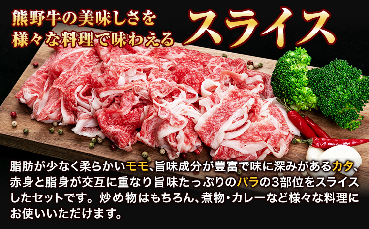 熊野牛万能スライス(モモ・カタ・バラのスライス)1kg(粉山椒付)澤株式会社《30日以内に出荷予定(土日祝除く)》---wsh_fswam42_30d_24_30000_1kg---