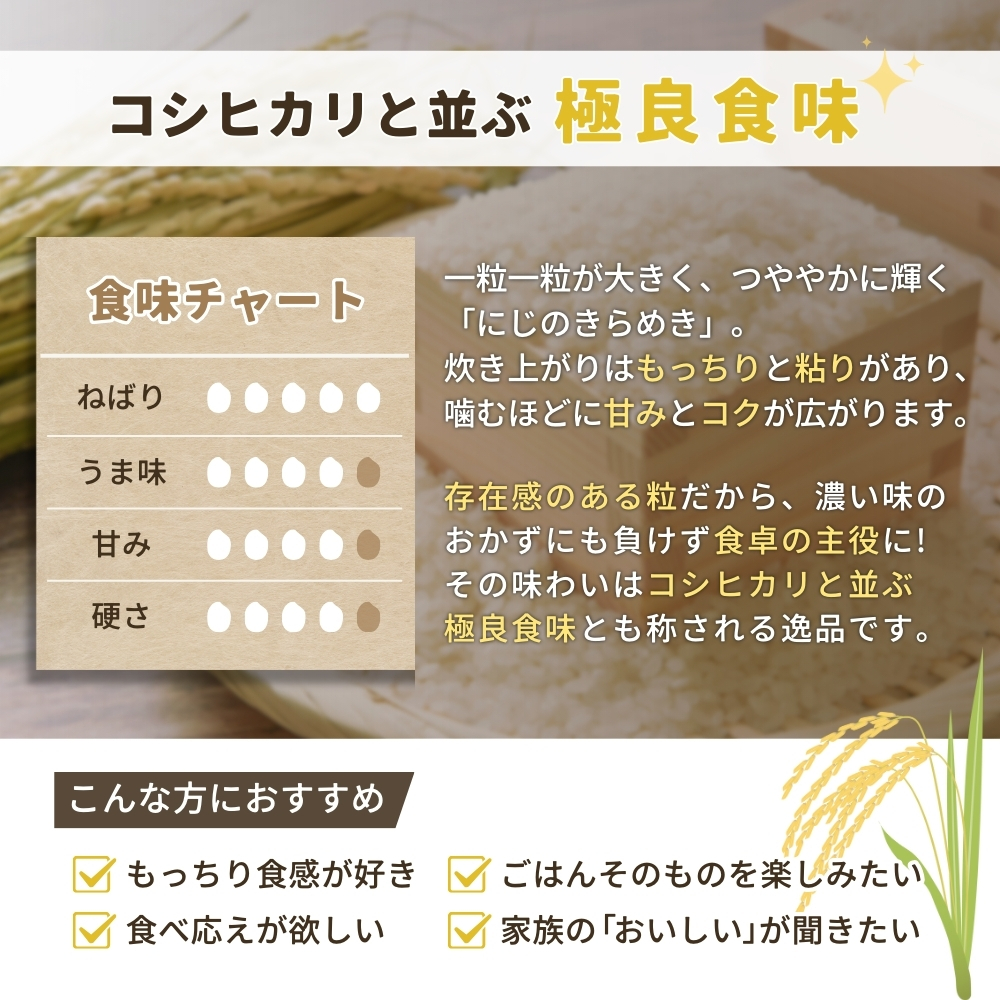 米 にじのきらめき 和歌山県産 5kg（2025年産）令和7年産 ※2025年9月下旬より順次発送予定【sml115F】