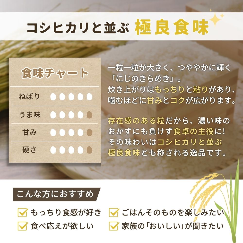 【令和7年度産 新米】 にじのきらめき 5kg ※お届け日指定不可※ / 白米 お米 由良町 精米 和歌山 2025年度 ごはん ご飯 米 こめ※2025年10月中旬～順次発送【jahd010】