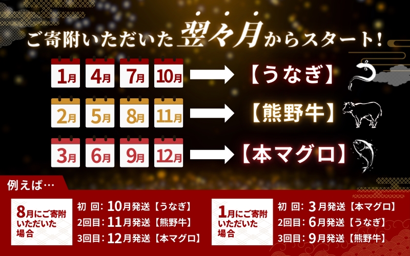 豪華三傑 定期便！ 全3回 うなぎ 高級和牛（熊野牛） マグロ　人気返礼品を3回お届け♪♪ / 本まぐろ まぐろ うなぎ 鰻 肉 牛肉 和牛 人気 冷凍 定期便 ３回【tkb104】