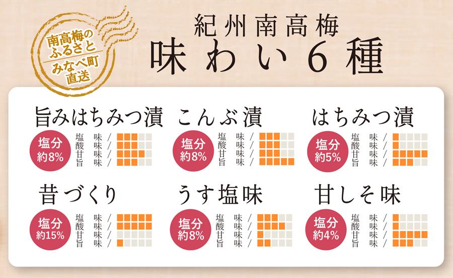 特選A級 紀州南高梅 味わい6種1200g 千年の知恵 梅干し ブランド梅 和歌山県産　hoso014A