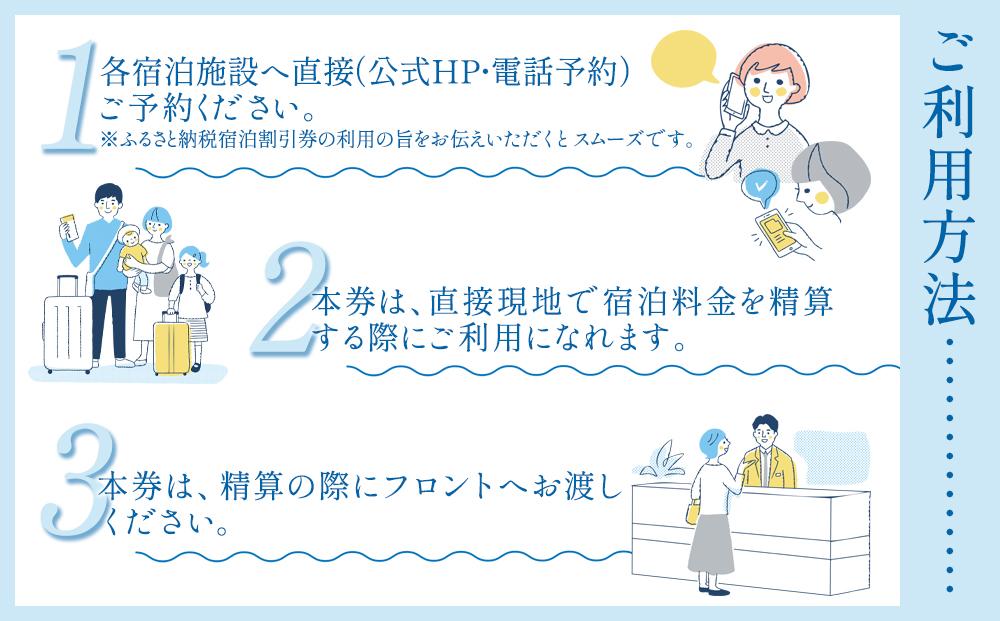 白浜温泉旅館協同組合加盟施設 共通宿泊割引券 6000円相当