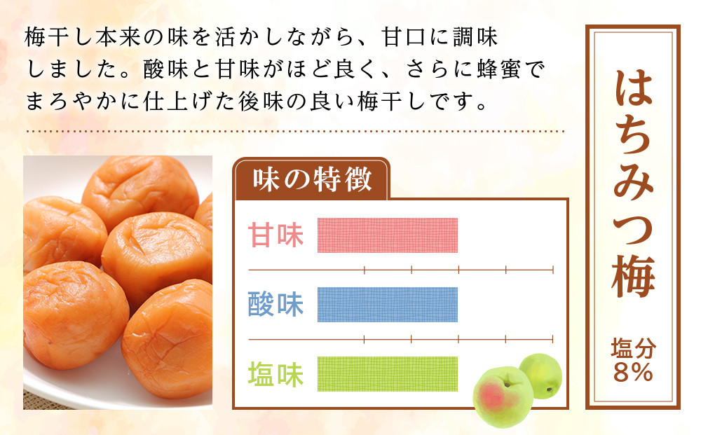 紀州南高梅 《つぶれ梅セット》 はちみつ梅 塩分8％ 900g (300g×3）