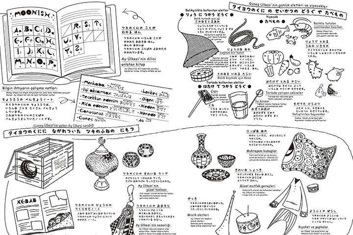 【歴史を楽しく学べる絵本】エルトゥールル号遭難事件を題材にした冒険物語『タイヨウのくにとツキのふね』トルコ語併記特別版