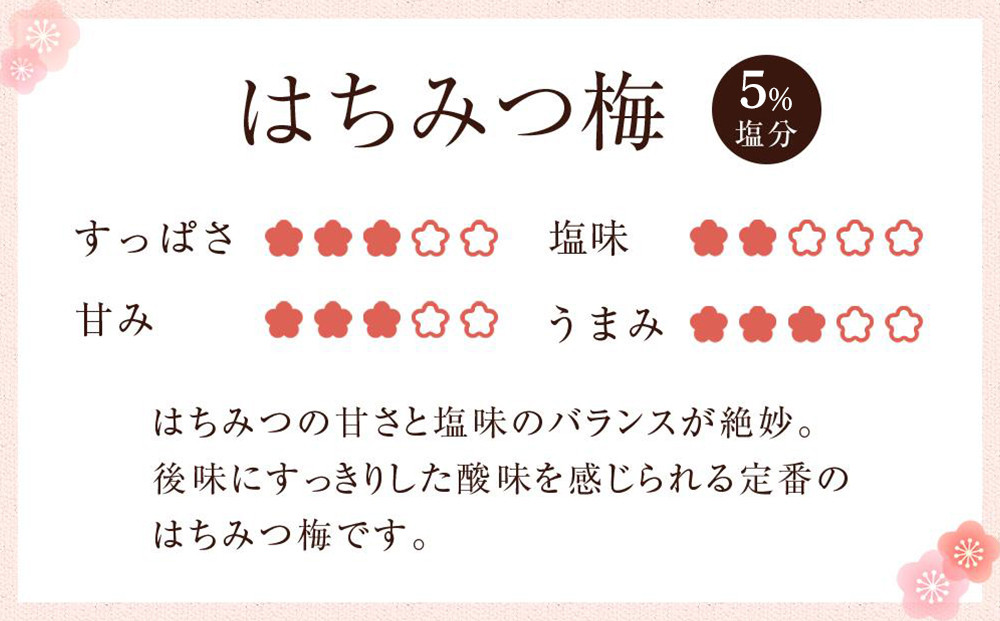 訳あり つぶれ 梅干し 合計700g （350g×2パック） はちみつ 塩分約5％