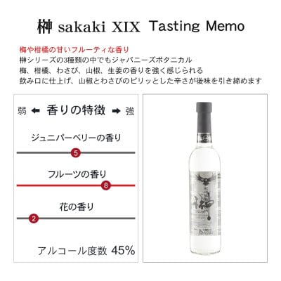 【上富田町】榊 sakaki クラフトジン 3本セット 紀州熊野蒸溜所