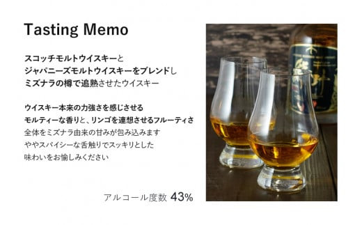 JAPANESE CRAFT GIN 熊野 クラフトジンとJAPAN MADE BLENDED MALT WHISKY 熊野 計2本セット / お酒 酒 日本酒 ウイスキー ジン 地酒 【prm021】