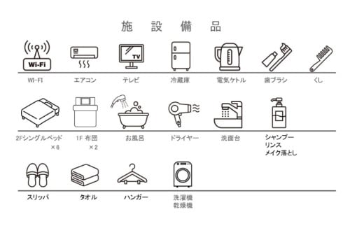 ＳＨＩＫＩ　‐しき‐〈海辺の一棟貸し宿〉3,000円分 【１組限定：素泊まり】完全プライベート ♪一棟丸ごと貸し切りプラン /幼児添い寝無料 / 禁煙  / 関西 和歌山 マリンスポーツ BBQ 海水浴 サーフィン 釣り 夏休み 体験 旅行【shi001】