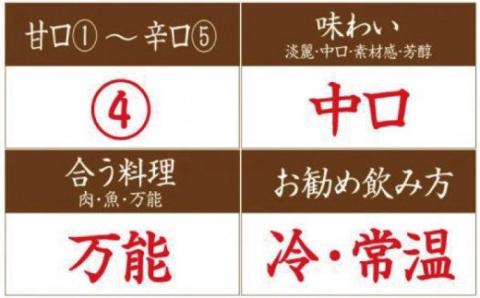 日本酒　清酒車坂魚に合う吟醸酒　1.8L【miy100】