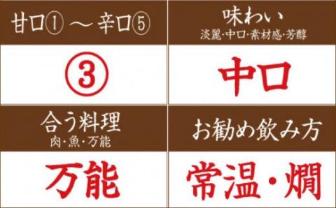 清酒黒牛純米酒　1.8L【miy109A】