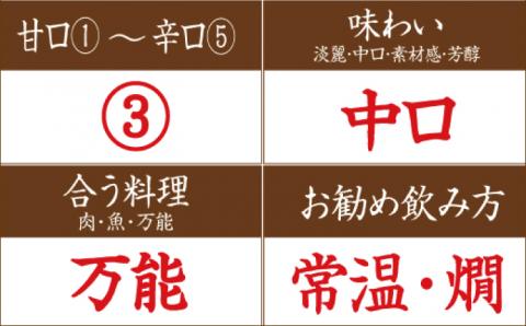 清酒黒牛純米酒　1.8L【miy109A】