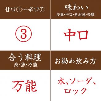 麦焼酎 富士白無限 25度混和　1.8L【miy114A】