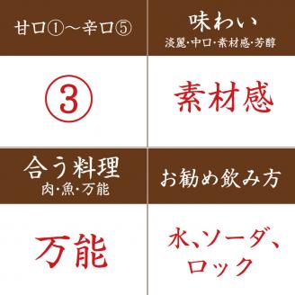 リキュール 赤い梅酒　1.8L【miy116】