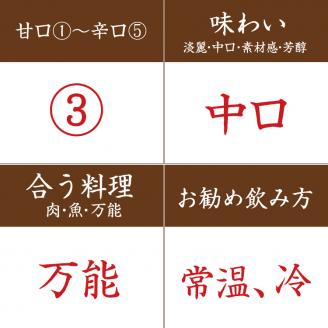 清酒羅生門鳳凰吟醸酒　1.8L【miy118】