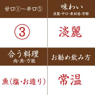 那智の滝　純米酒　1.8L【miy123A】