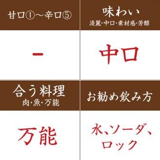 リキュール黒牛仕立て梅酒　2本セット【miy127B】