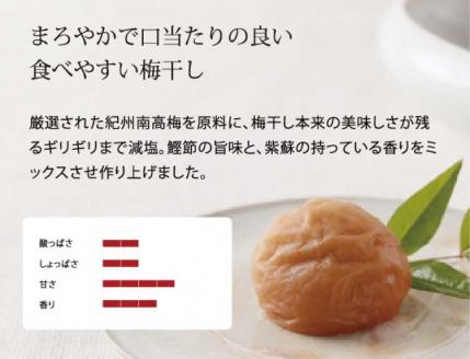 はちみつ梅干し1kg [大玉]３Ｌサイズ 紀州南高梅うめぼし和歌山産(化粧箱入)【ntb260A】