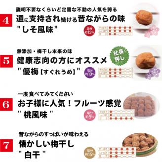 【贈答用】紀州南高梅 食べ比べセット 500g×2　（桃風味・こんぶ風味）【inm900-7B】