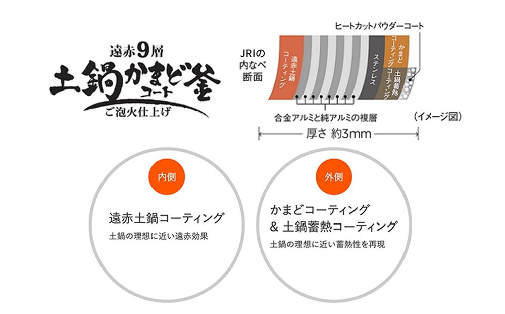 【2025年新製品】タイガー魔法瓶 圧力IH炊飯器 JRI-G180KO 1升炊き オフブラック
