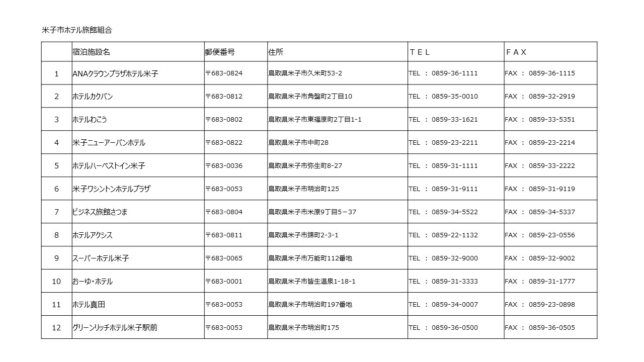 <米子市ホテル旅館組合> 米子市内共通宿泊券 【米子高島屋選定品】