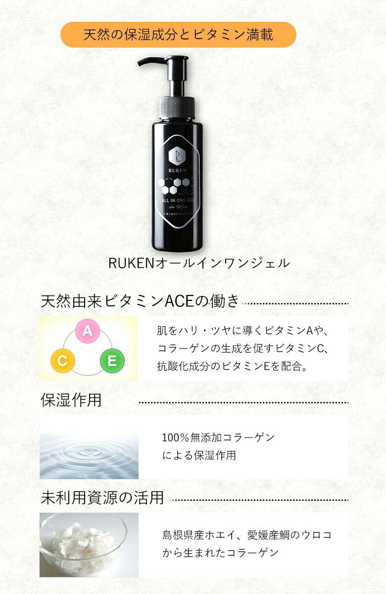 RUKENメンズスキンケアセット