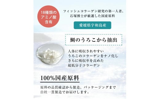 RUKENコラーゲンバラエティセット