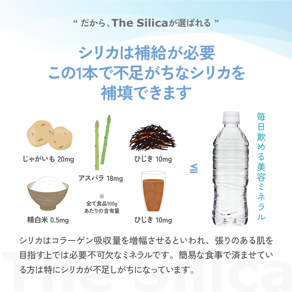 ＼12/24決済分まで年内発送可／（年明け発送は1/6～開始）The Silica ラベルレス 軟水シリカウォーター 500ml×24本×2箱（計48本）