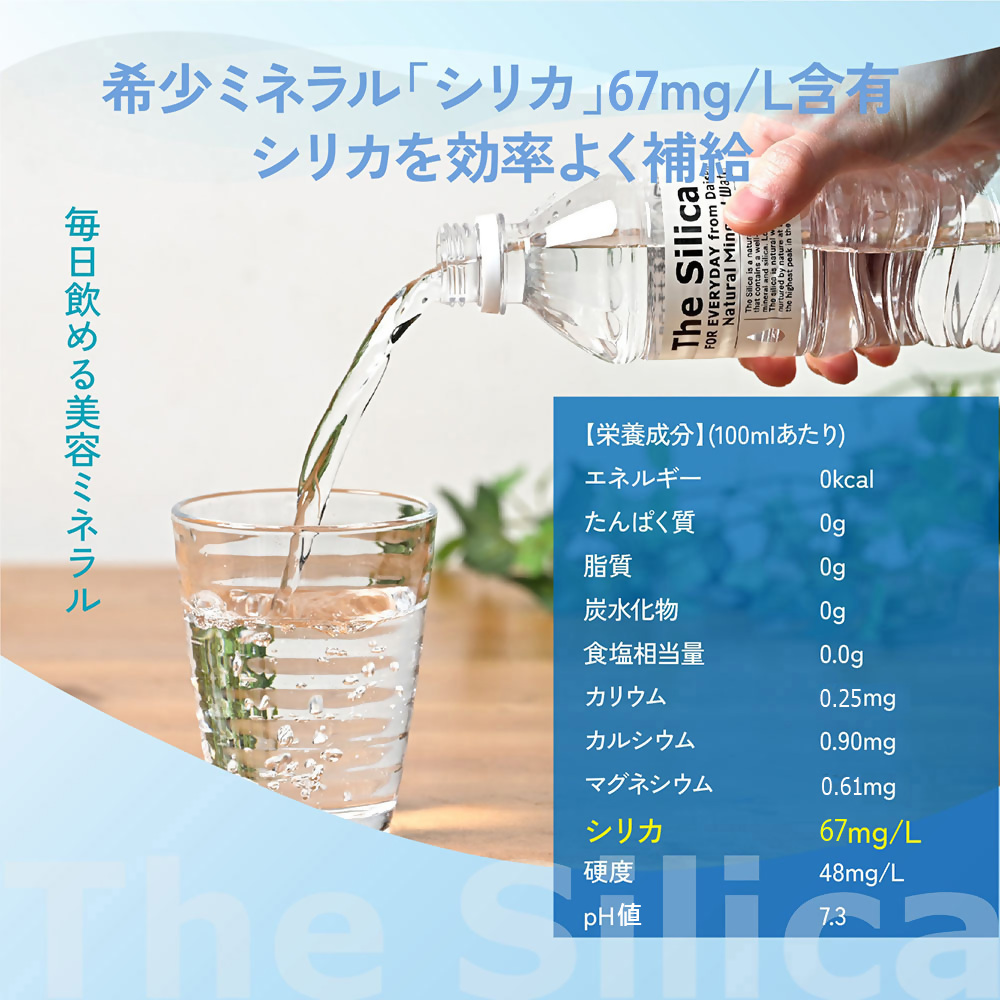 【定期便3回コース】The Silica 軟水シリカウォーター 500ml×24本×3回（総合計72本）