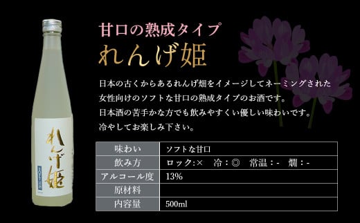 れんげ姫 （500ml×2本）酒 お酒 日本酒 甘口 元帥 酒造 地酒 鳥取県 倉吉市