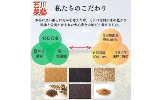 菜種油 ３本セット 油 調味料 食用油 なたね油 国産 圧搾 なたね 自然栽培 鳥取県 倉吉市