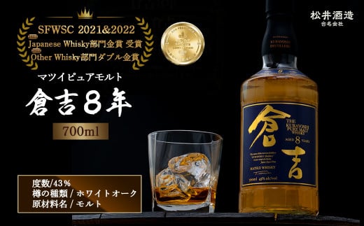 ドライオレンジを思わせるような麦芽香と甘くかぐわしい果実味。