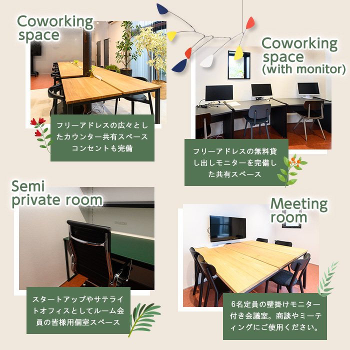 サインインコワーキングオフィス利用券(3枚)【sm-BY001】【アート建工】