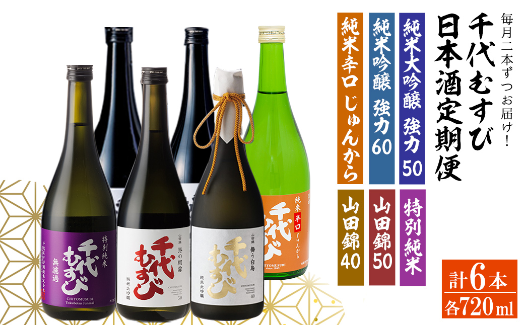 ＜定期便全3回＞千代むすび日本酒セット(720ml×2本×3か月)【sm-AQ014】【千代むすび酒造】