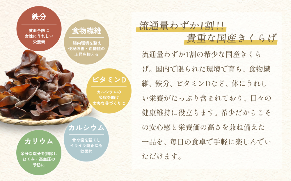 乾燥きくらげ 80g 3袋｜鳥取 岩美 きのこ 菌床栽培 きくらげ 乾燥【35004】