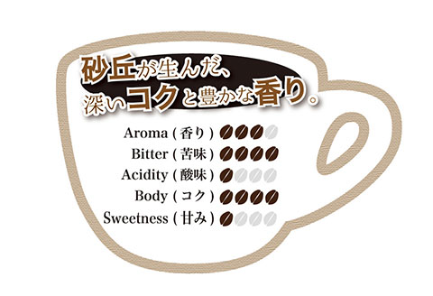 【54003】砂丘珈琲　160g