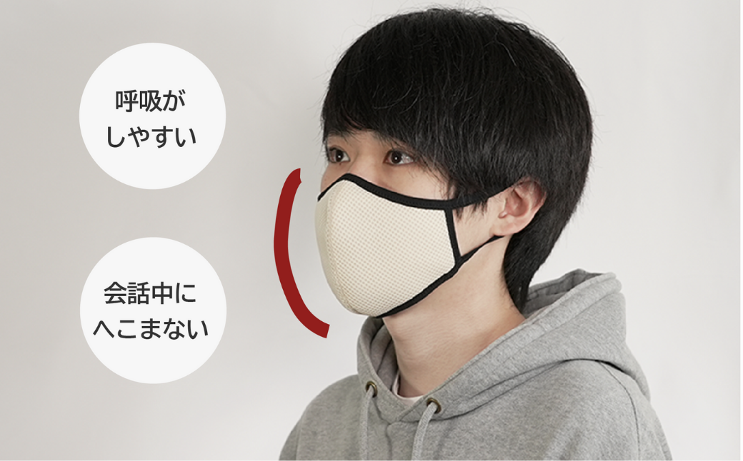 洗える3D布マスク（吸収速乾）メンズ ブラック3枚セット