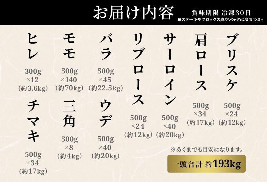 【和牛セレブ】鳥取和牛一頭分のセレブ体験（12分割納品）