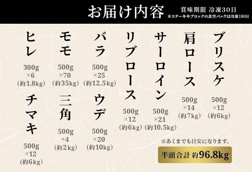 【和牛セレブ】鳥取和牛半頭分のセレブ体験（24分割納品）