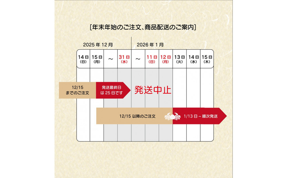 境港産 松葉ガニ500g（活冷）訳あり