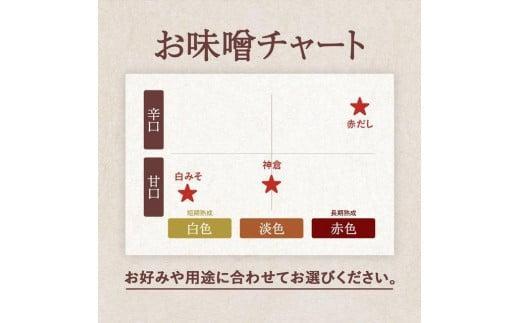 神倉　米糀味噌　500ｇ 6個パック