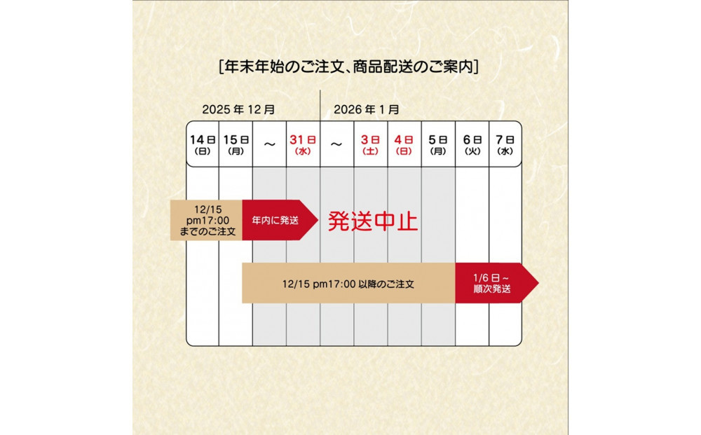 令和7年産　山崎農園こしひかり玄米10kg