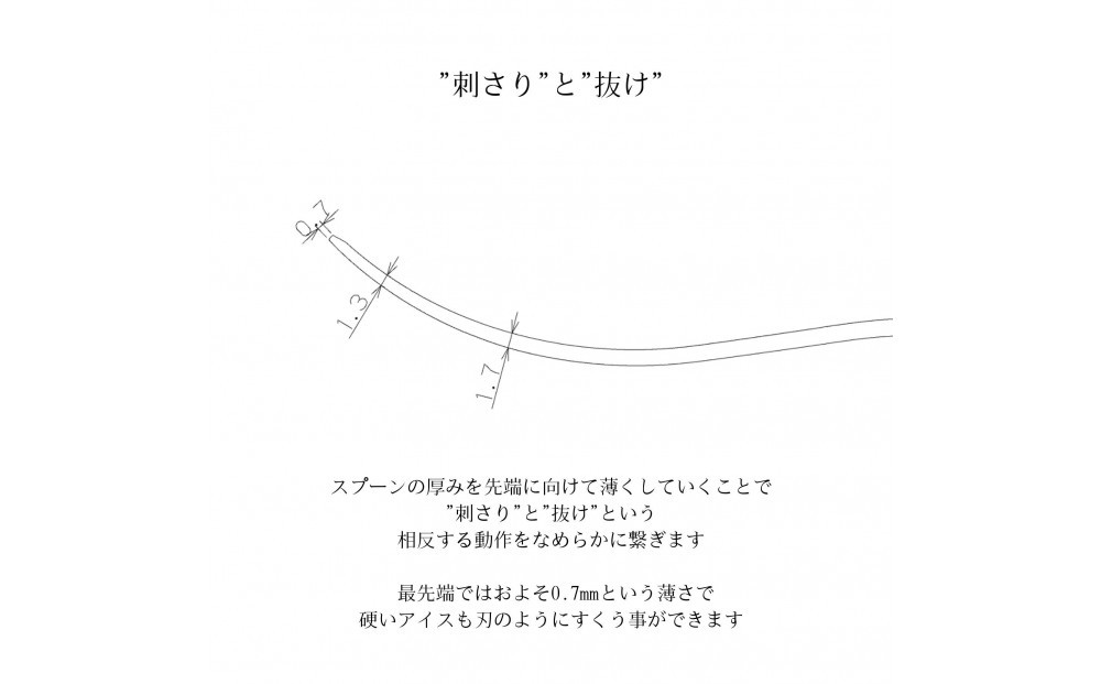 989. marumiカトラリー デザートスプーン 2本