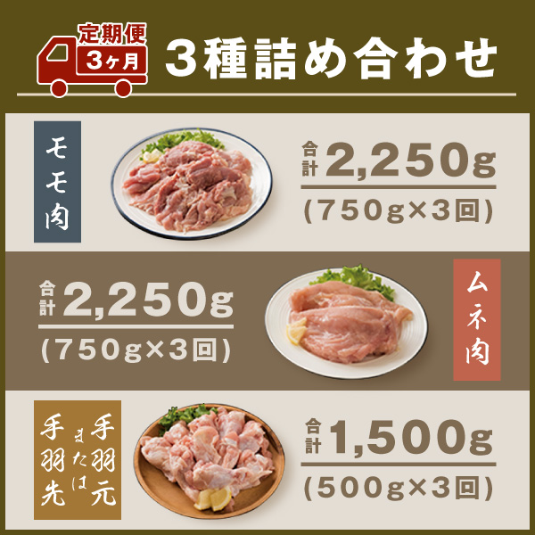 AS-19　大山ハーブ鶏詰め合わせ定期便