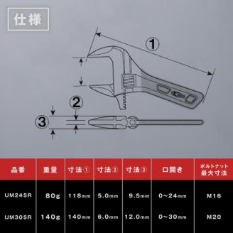 RB-04　ポケットモンキレンチ　グッドセット