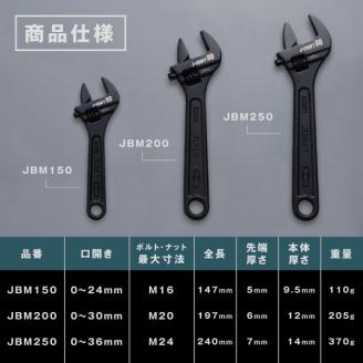 RB-05　Ｊ－ＣＲＡＦＴ９９ モンキレンチセット