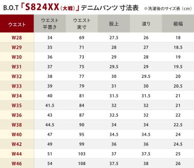 日野町ANAのふるさと納税