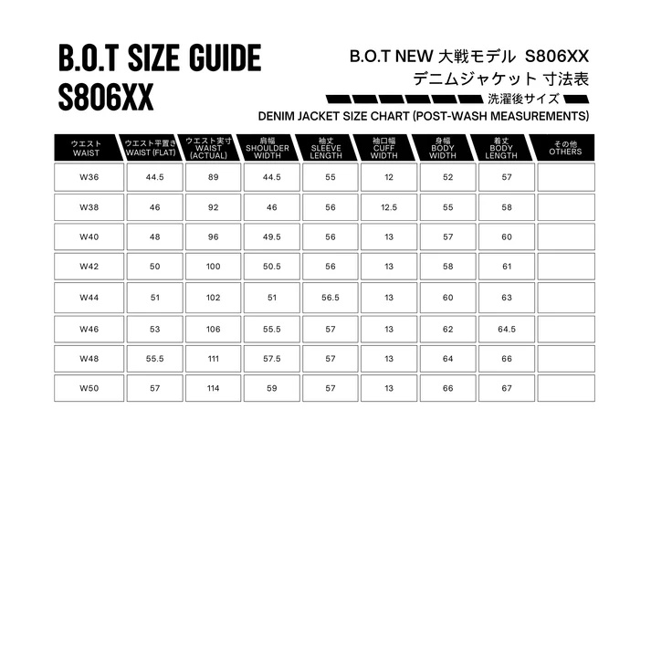 S806XX(大戦モデル) bot mtlocaldenimstudio beyondoftrust デニム 大戦 大戦モデル ファッション 鳥取県日野町