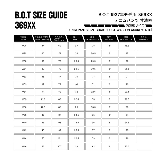 369XX(1937年モデル) bot mtlocaldenimstudio beyondoftrust デニム 大戦 大戦モデル ファッション 鳥取県日野町