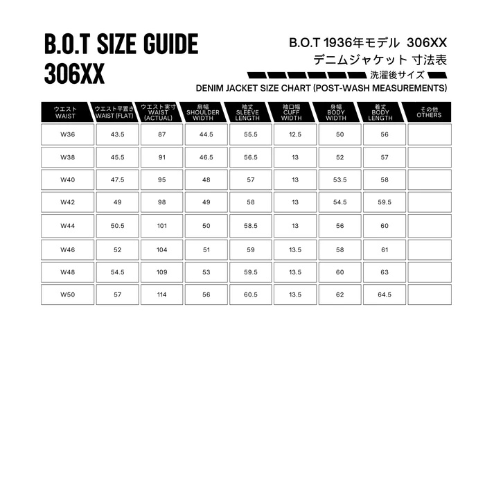 306XX(1936年モデル) bot mtlocaldenimstudio beyondoftrust デニム 大戦 大戦モデル ファッション 鳥取県日野町