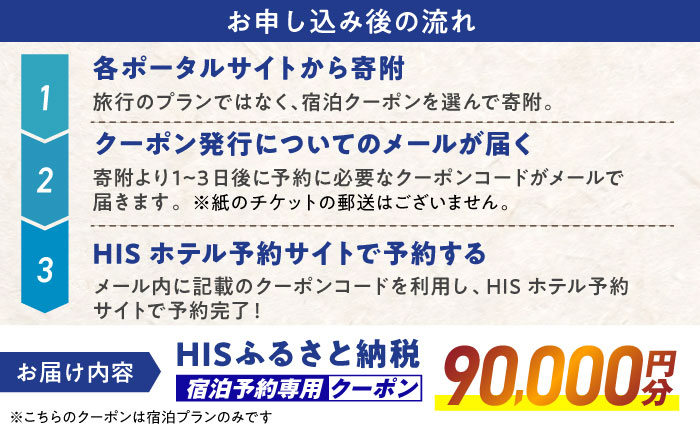 【HIS】ふるさと納税宿泊予約専用クーポン90,000円分（島根県松江市） 寄附額30万円 島根県松江市/株式会社エイチ・アイ・エス [ALHT009]